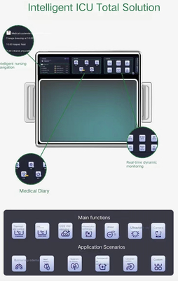ステンレス・スティール 携帯型 獣医医療機器 ICU スマートケア
